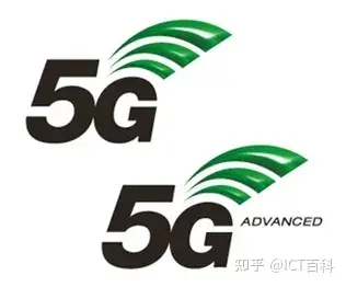 6G LOGO, 它来了 @all ! 与 3G/4G/5G 的 LOGO 有啥不一样?