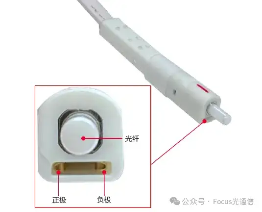 光电复合缆有缺点吗?
