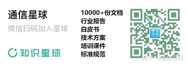 超30亿元的400G OTN大单落地!