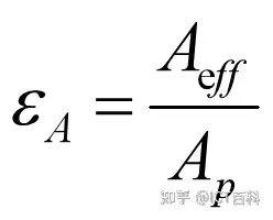 孔径效率和天线效率,你真的清楚吗?