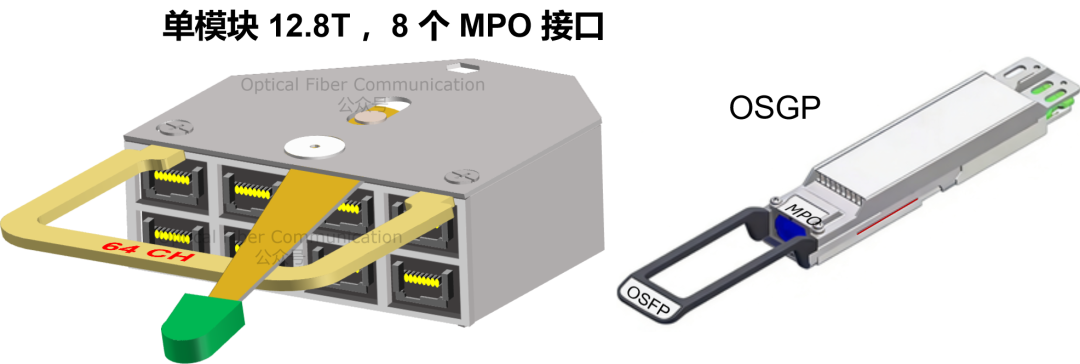 到底什么是 XPO ？