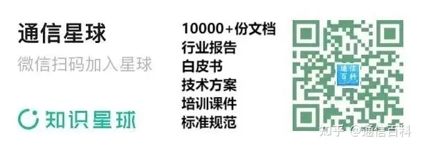 光纤通信:光纤的结构