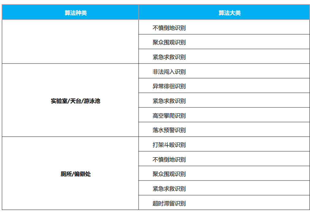 BW0808系列AI交换机-比特波（成都）科技有限公司
