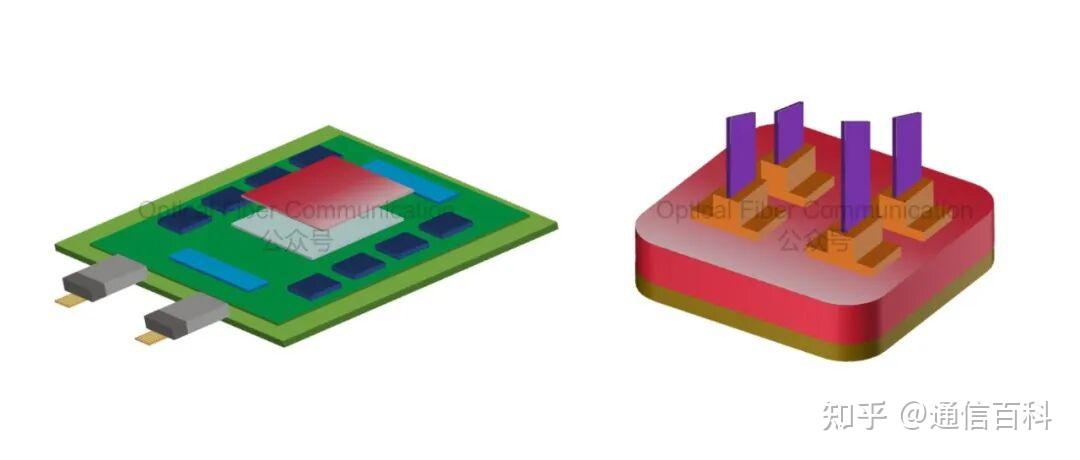 一文了解ECOC 2025 技术要点与市场趋势