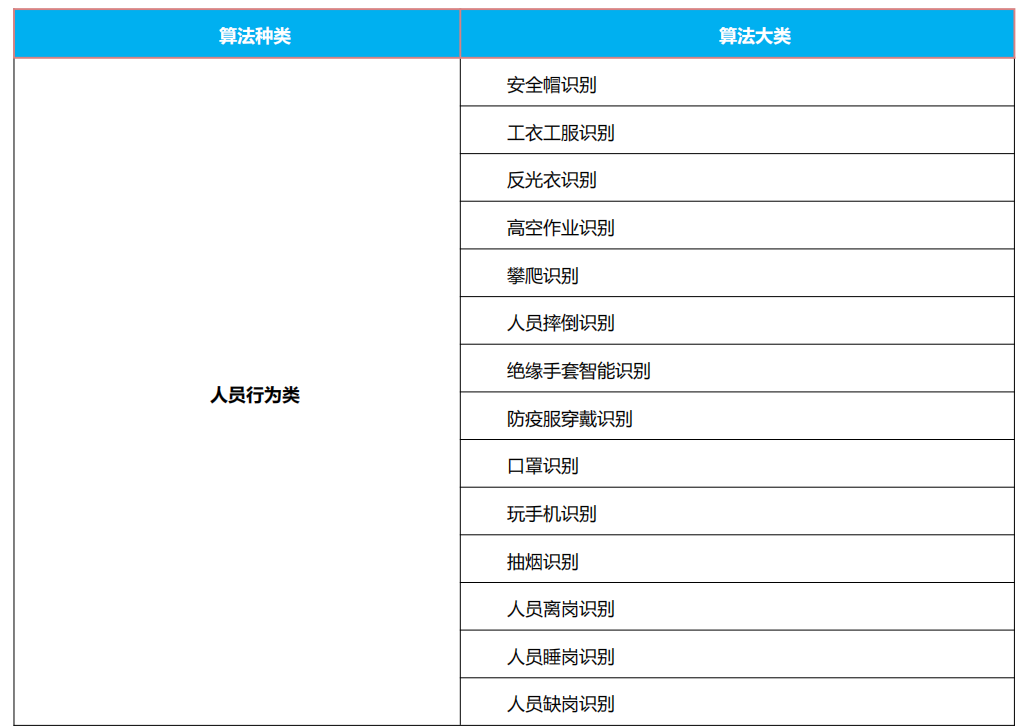 BW0808系列AI交换机-比特波（成都）科技有限公司