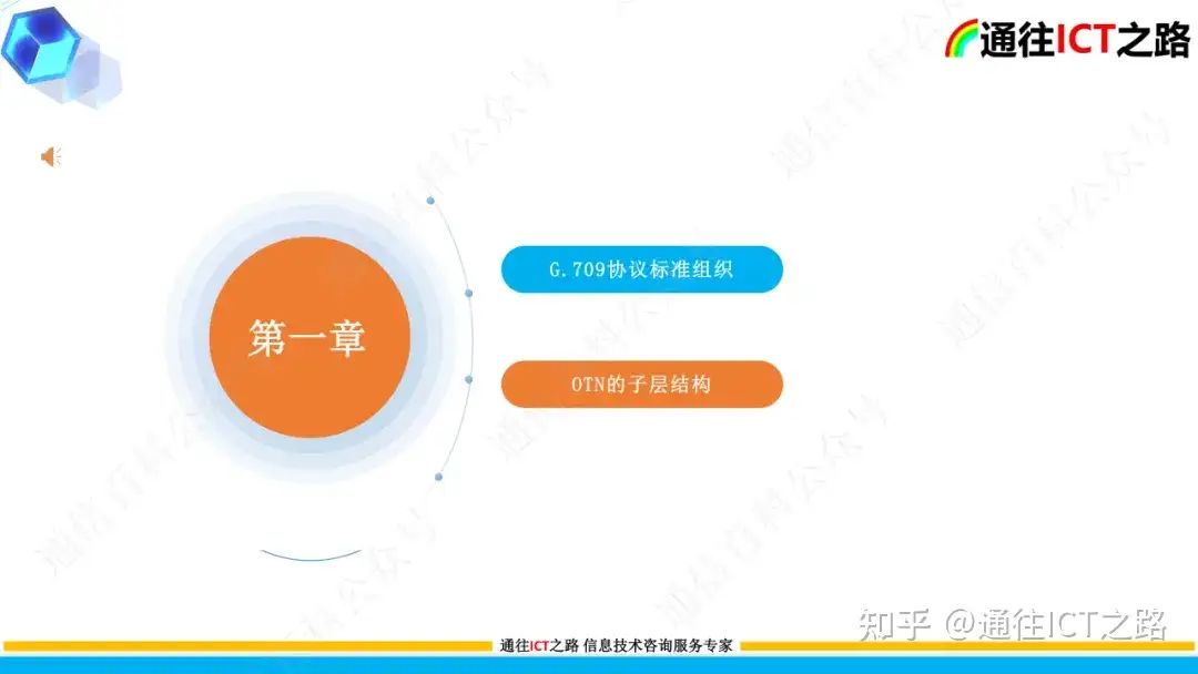 OTN G.709协议的技术解读