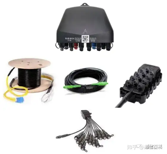 什么是第三代光分配网络(ODN)?