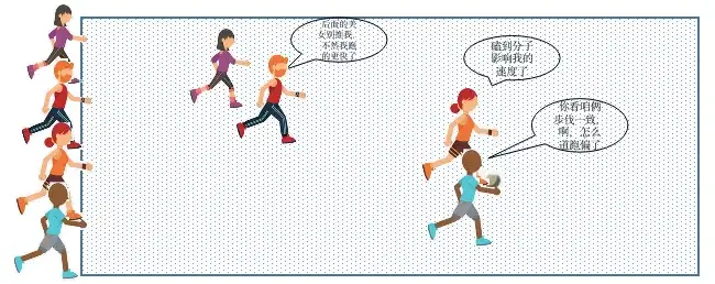 光与技术:光纤中的非线性效应是怎么回事?