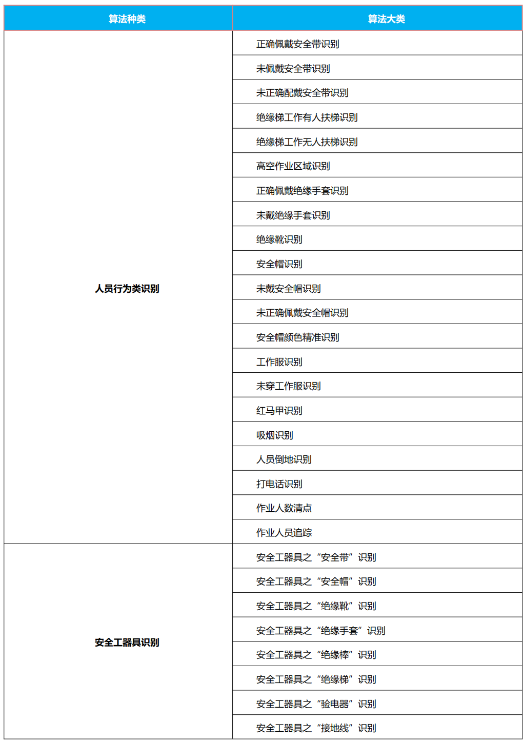 BW0808系列AI交换机-比特波（成都）科技有限公司