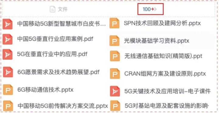 5G前传G.owdm2的MWDM方案是怎样的？