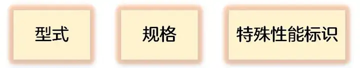 关于光缆,你想知道的都在这里吗?