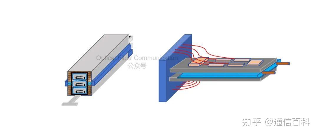 一文了解ECOC 2025 技术要点与市场趋势