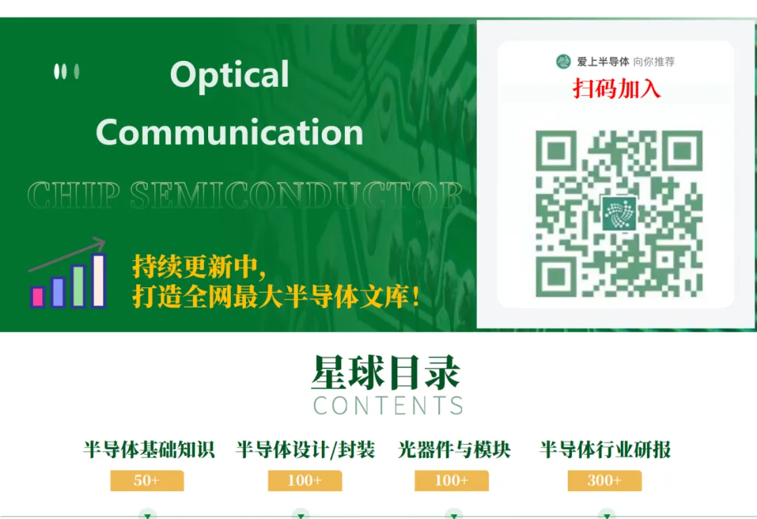 CPO 与 2.5D/3D 先进封装