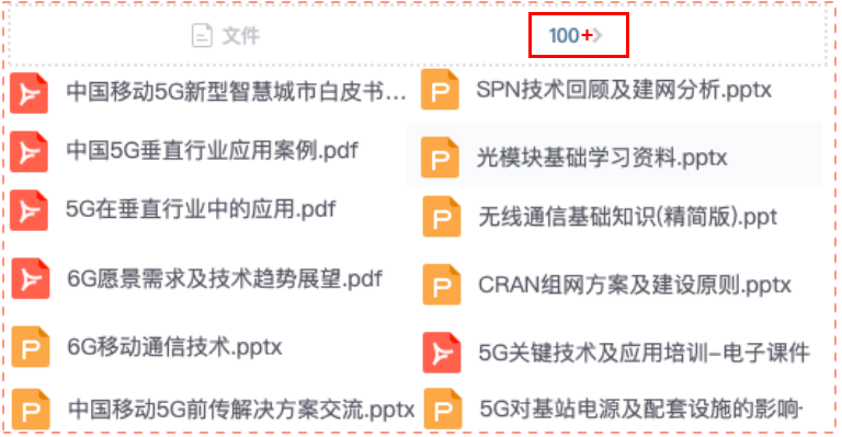 设备机房中哪一块儿的成本占比最高？