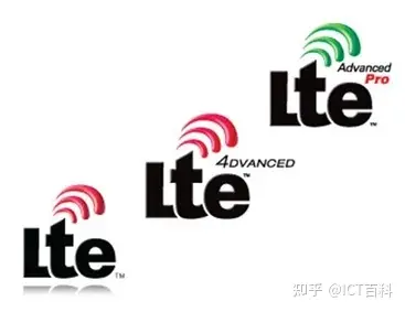 6G LOGO, 它来了 @all ! 与 3G/4G/5G 的 LOGO 有啥不一样?