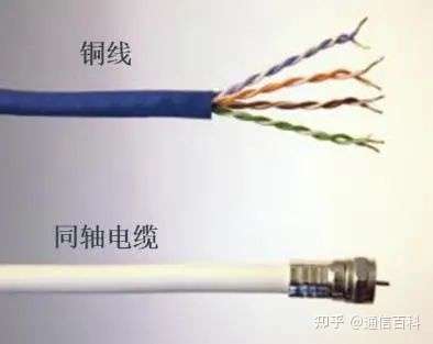 什么是第三代光分配网络(ODN)?