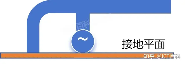 手机天线都去哪里了？