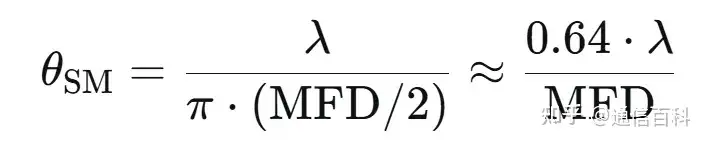 光纤耦合：从NA，MFD到模式匹配的五问五答