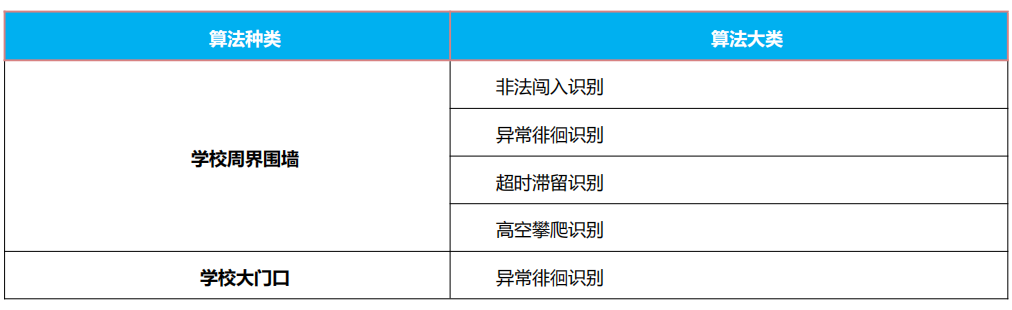 BW0808系列AI交换机-比特波（成都）科技有限公司