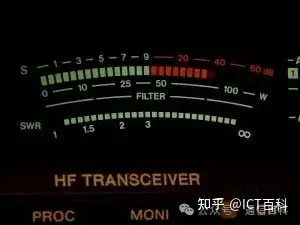 到底接收天线有什么不一样?